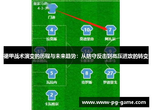 德甲战术演变的历程与未来趋势：从防守反击到高压进攻的转变