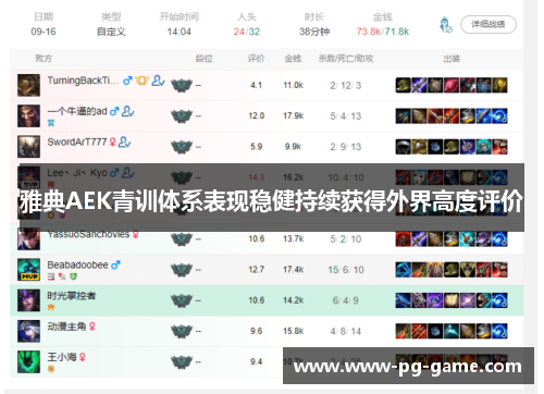 雅典AEK青训体系表现稳健持续获得外界高度评价