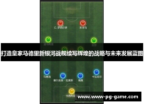 打造皇家马德里新银河战舰续写辉煌的战略与未来发展蓝图