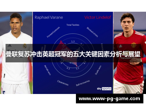 曼联复苏冲击英超冠军的五大关键因素分析与展望