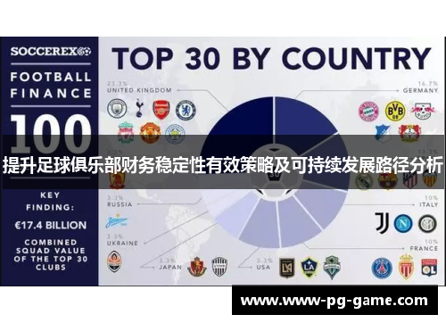 提升足球俱乐部财务稳定性有效策略及可持续发展路径分析 提升足球俱乐部财务稳定性有效策略及可持续发展路径分析