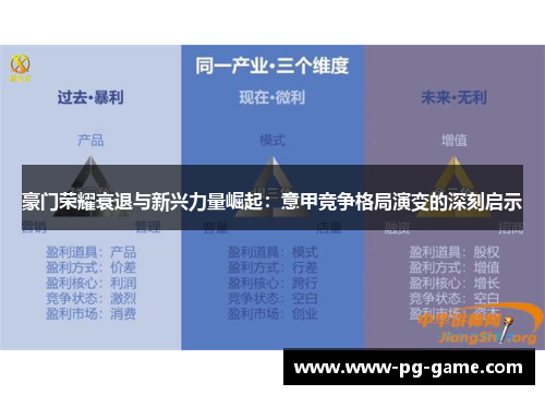 豪门荣耀衰退与新兴力量崛起：意甲竞争格局演变的深刻启示