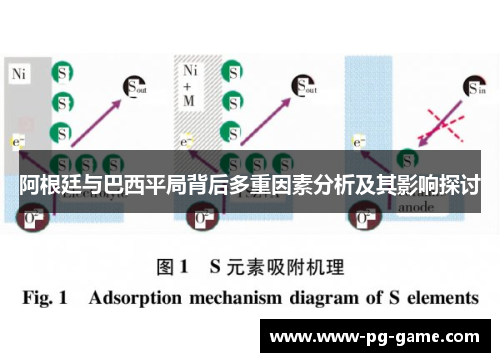 阿根廷与巴西平局背后多重因素分析及其影响探讨 阿根廷与巴西平局背后多重因素分析及其影响探讨