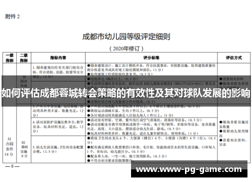 如何评估成都蓉城转会策略的有效性及其对球队发展的影响 如何评估成都蓉城转会策略的有效性及其对球队发展的影响
