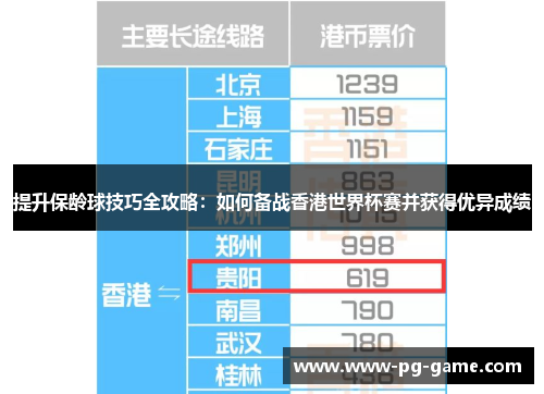 提升保龄球技巧全攻略：如何备战香港世界杯赛并获得优异成绩