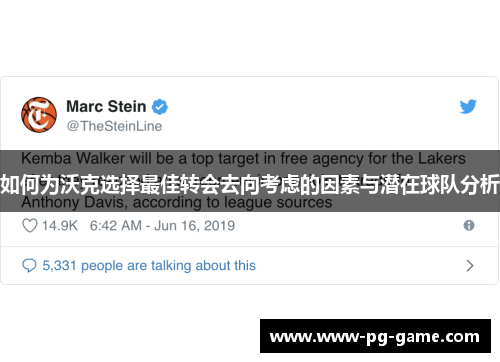 如何为沃克选择最佳转会去向考虑的因素与潜在球队分析
