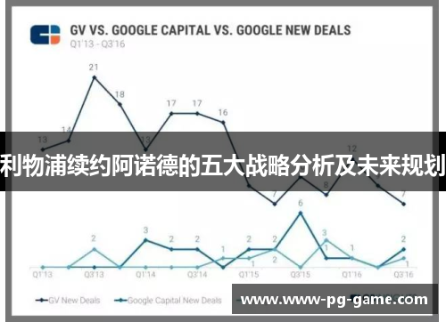 利物浦续约阿诺德的五大战略分析及未来规划 利物浦续约阿诺德的五大战略分析及未来规划
