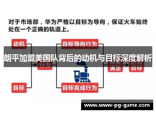 朗平加盟美国队背后的动机与目标深度解析 朗平加盟美国队背后的动机与目标深度解析