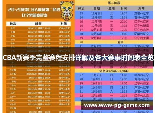 CBA新赛季完整赛程安排详解及各大赛事时间表全览 CBA新赛季完整赛程安排详解及各大赛事时间表全览