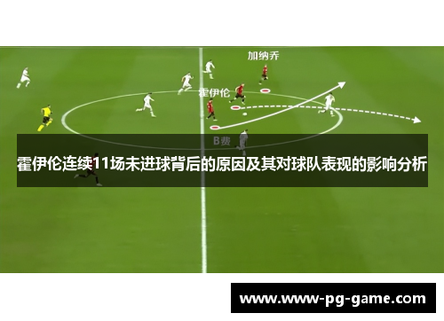 霍伊伦连续11场未进球背后的原因及其对球队表现的影响分析