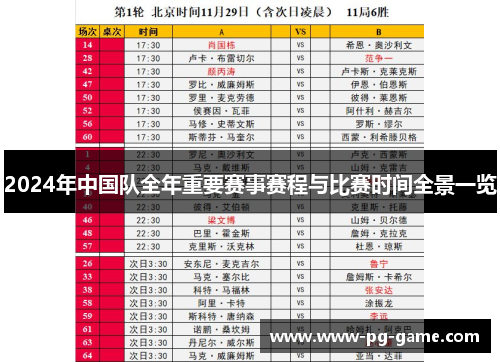 2024年中国队全年重要赛事赛程与比赛时间全景一览 2024年中国队全年重要赛事赛程与比赛时间全景一览