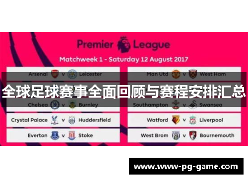 全球足球赛事全面回顾与赛程安排汇总