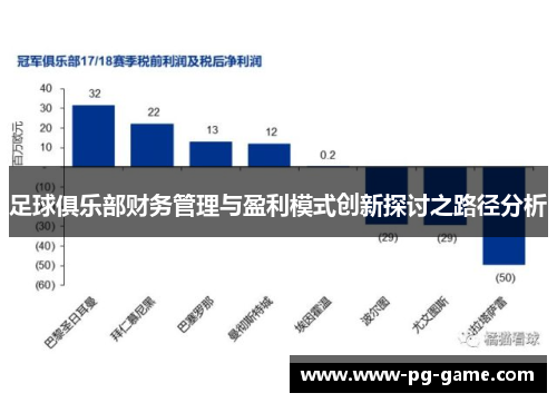 足球俱乐部财务管理与盈利模式创新探讨之路径分析 足球俱乐部财务管理与盈利模式创新探讨之路径分析