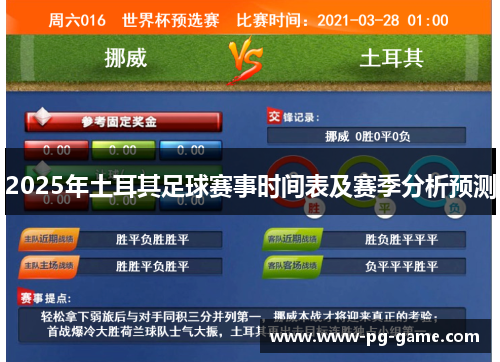2025年土耳其足球赛事时间表及赛季分析预测