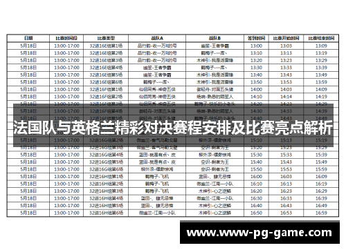 法国队与英格兰精彩对决赛程安排及比赛亮点解析