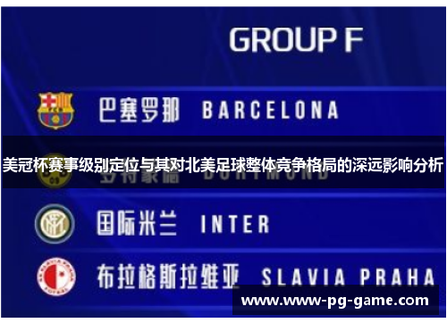 美冠杯赛事级别定位与其对北美足球整体竞争格局的深远影响分析