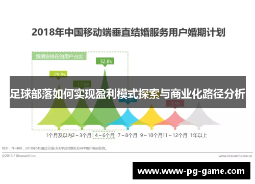 足球部落如何实现盈利模式探索与商业化路径分析