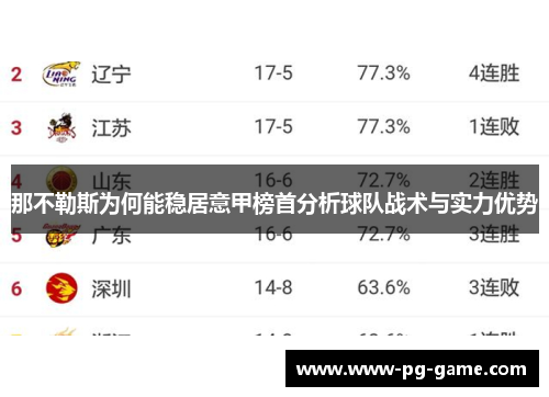 那不勒斯为何能稳居意甲榜首分析球队战术与实力优势 那不勒斯为何能稳居意甲榜首分析球队战术与实力优势